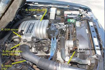 Labeled Foxbody Air Intake System